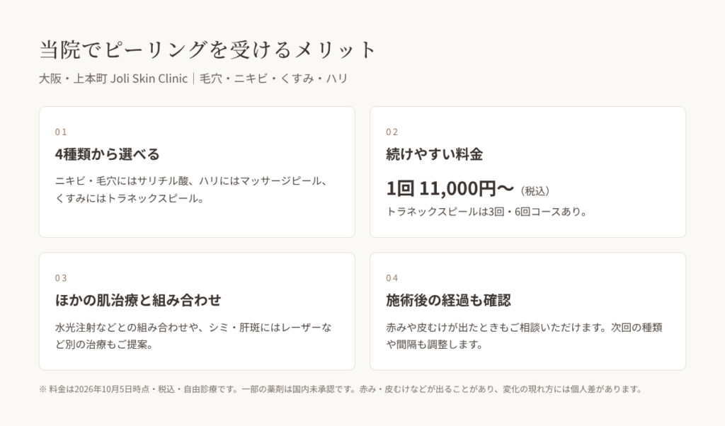 ピーリングのメリット：4種類から選べる、1回11,000円から、ほかの治療との組み合わせ、施術後の経過も確認