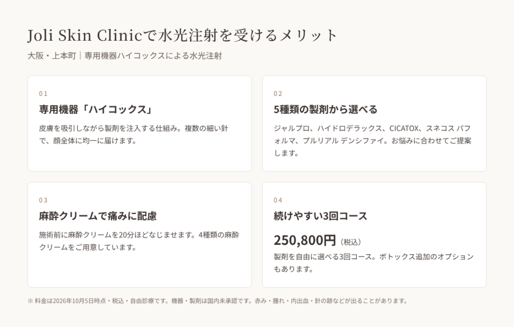 Joli Skin Clinicで水光注射を受けるメリット:専用機器ハイコックス、5種類の製剤、麻酔クリーム、3回コース